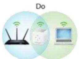 NETGEAR EX6110 - Répéteur WiFi AC1200 - 1