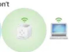 NETGEAR EX6110 - Répéteur WiFi AC1200 - 3