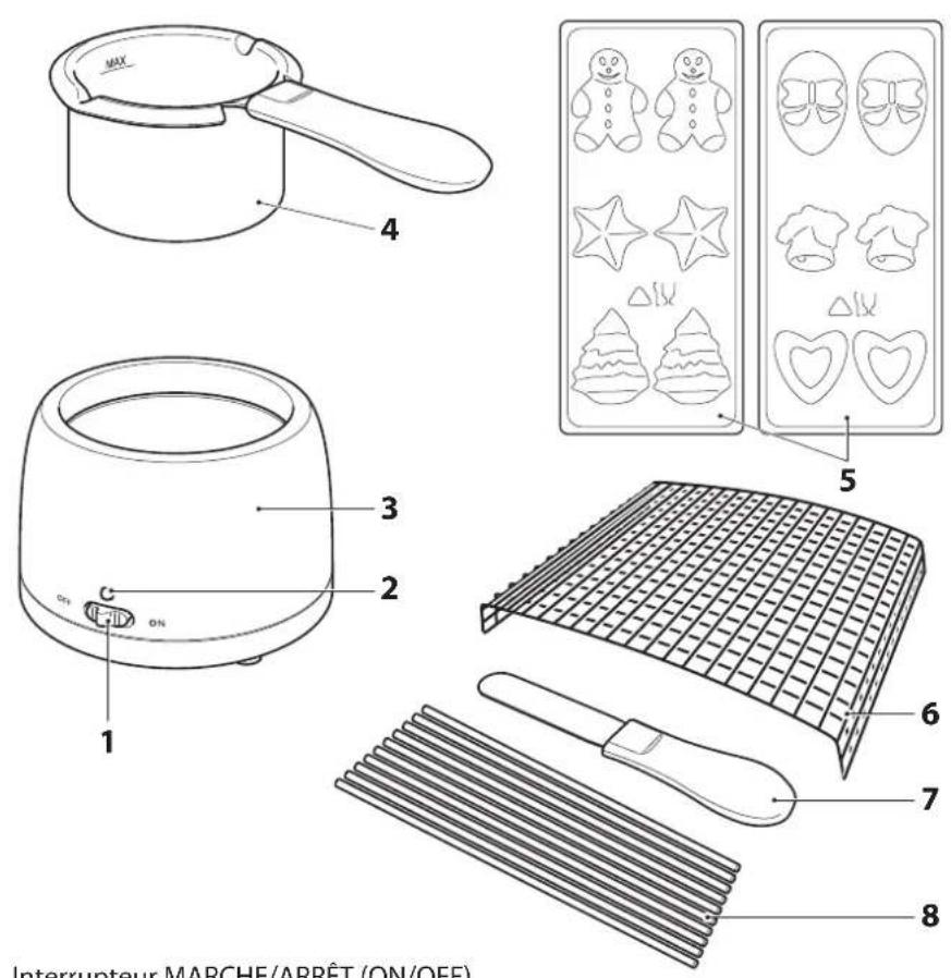 GlobalTronics GTCHM01 - COMPOSANTS / ACCESSOIRES FOURNIS - 1