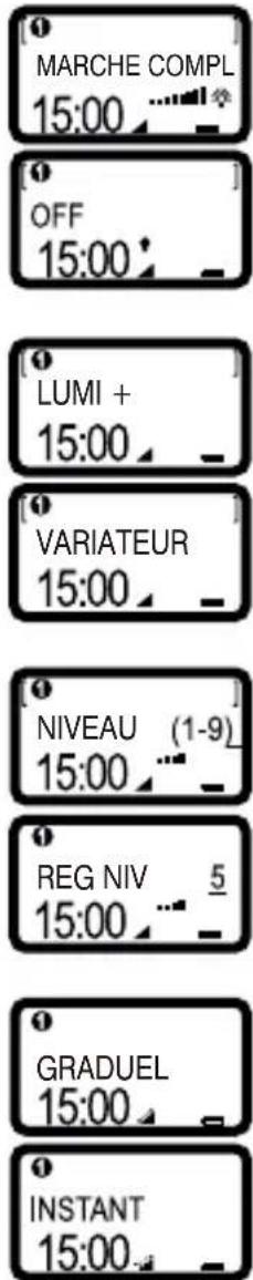 UPM IKT201 - MARCHE/ARRÉT GRADUEL ou MARCHE/ARRÉT INSTANTANNE - 2