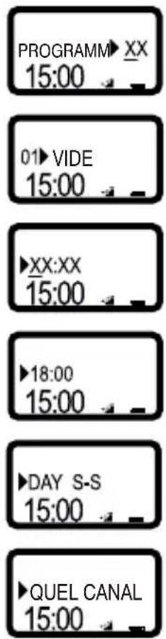 UPM IKT201 - PROGRAMME 1 - Allumer: - 1