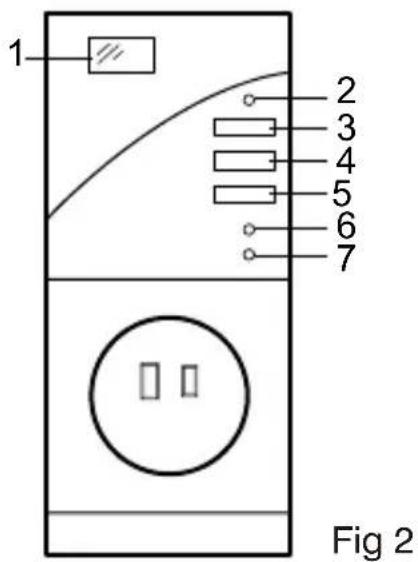 UPM IKT201 - Récepteur MARCHE/ARRÉT (figure 3) - 1