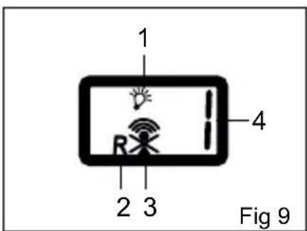 UPM IKR203 - Récepteur marche/arrêt (figure 9) - 3