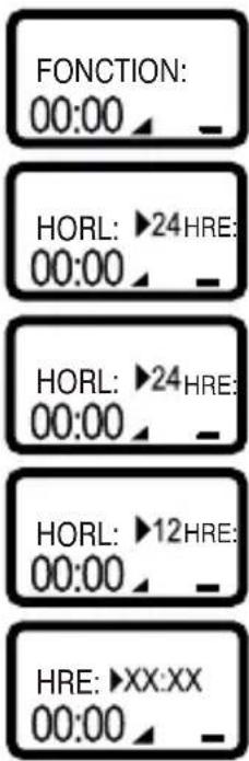 UPM IKR203 - RÉGLER L'HEURE - 1