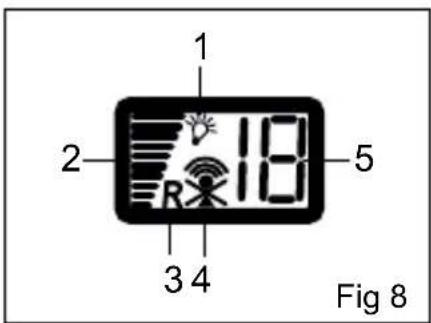 UPM IKR203 - Récepteur marche/arrêt (figure 9) - 2