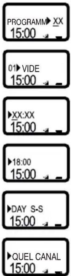 UPM IKR203 - PROGRAMME 1 - Allumer: - 1