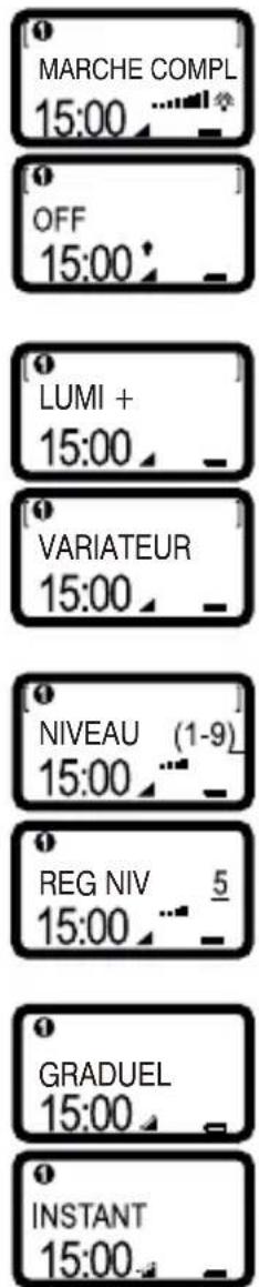 UPM IKR203 - MARCHE/ARRÊT GRADUEL ou MARCHE/ARRÊT INSTANTANNÉ - 1