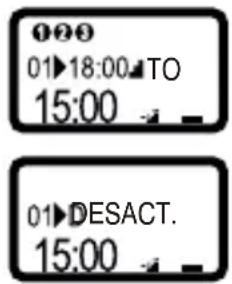 UPM IKR203 - Touche pour le son et éclairage marche/arrêt de l'écran - 1