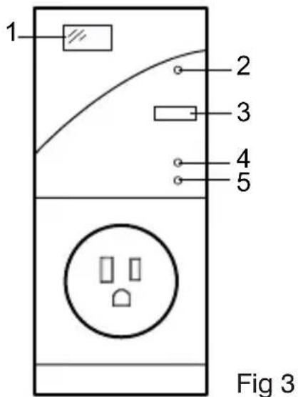 UPM IKR203 - Récepteur MARCHE/ARRÊT (figure 3) - 2