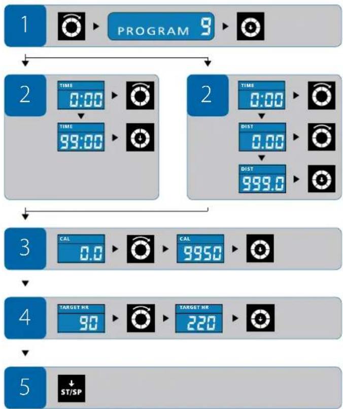 Energetics Exercise Monitor E204 - Nastawienia podczas treningu - 1