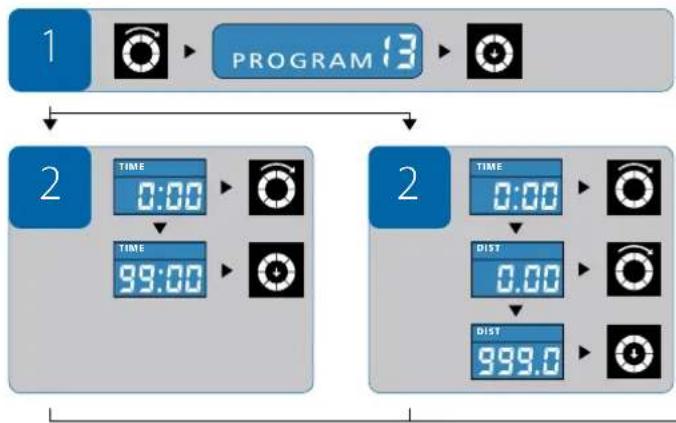 Energetics Exercise Monitor E204 - Setare în timpul antrenamentului - 1