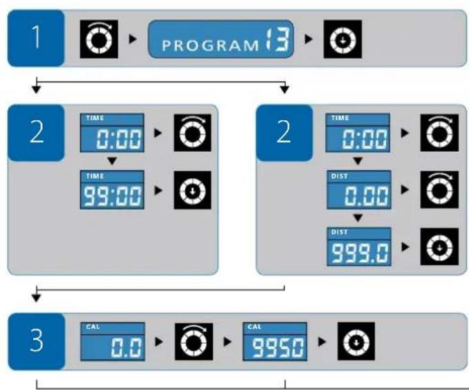 Energetics Exercise Monitor E204 - Indstilling i løbet af træning - 1