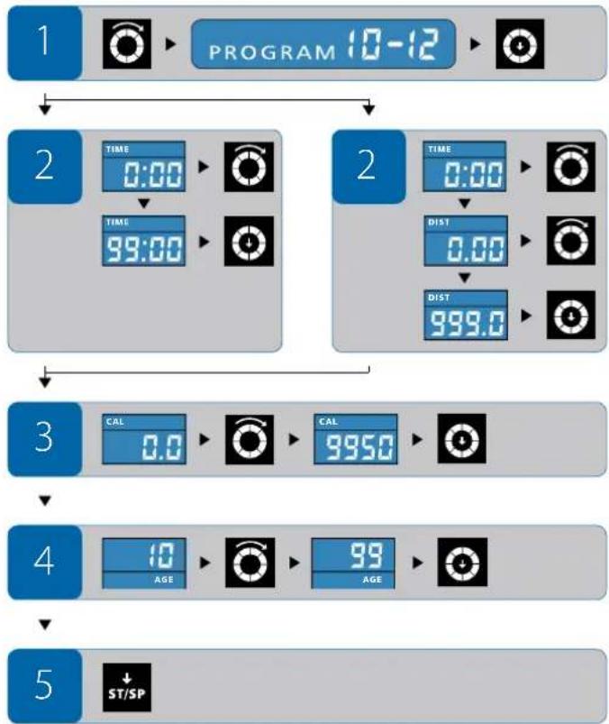 Energetics Exercise Monitor E204 - Indstilling i løbet af træning - 1