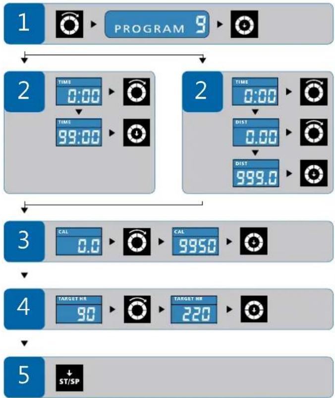 Energetics Exercise Monitor E204 - 운동 중 설정 - 1