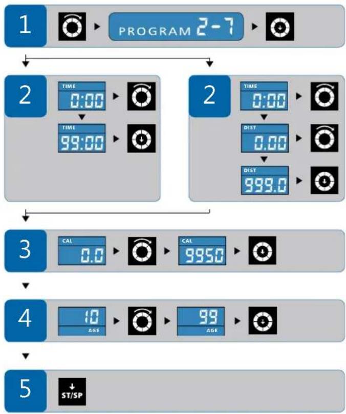 Energetics Exercise Monitor E204 - 운동 중 설정 - 3
