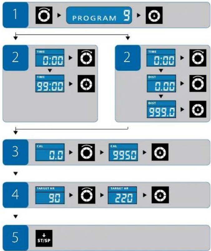 Energetics Exercise Monitor E204 - Nastavování během tréninku - 1