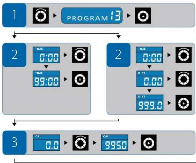 Energetics Exercise Monitor E204 - Nastavování během tréninku - 1