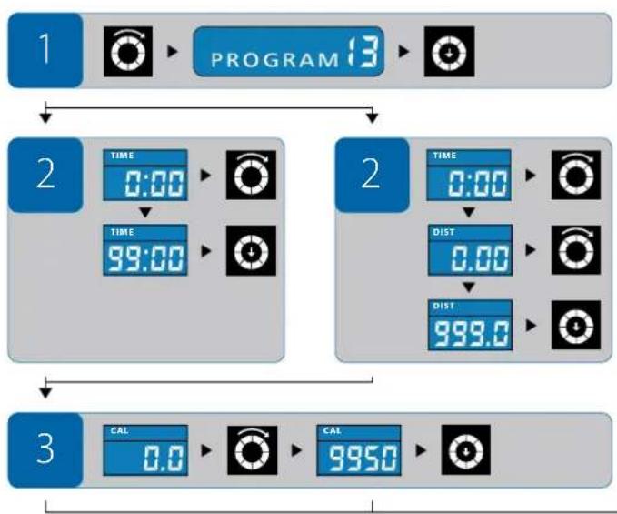 Energetics Exercise Monitor E204 - Einstellungen während des Trainings - 1