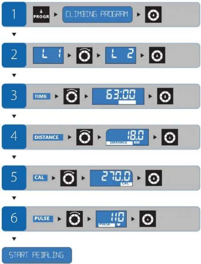 Energetics Exercise Monitor E105 - Einstellungen während des Trainings - 1