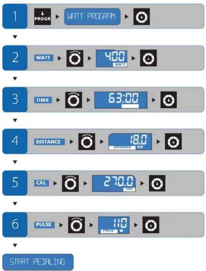 Energetics Exercise Monitor E105 - Impostazione durante l'allenamento - 1