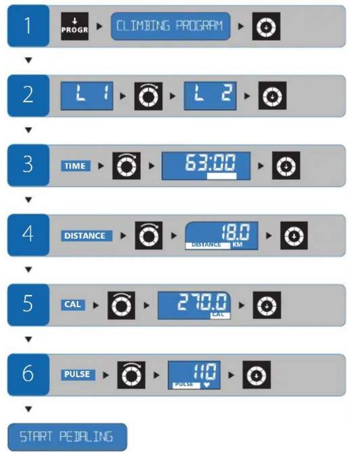 Energetics Exercise Monitor E105 - Réglages pendant l'entrainment - 1