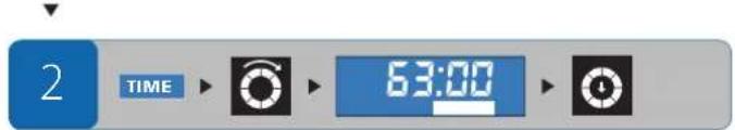 Energetics Exercise Monitor E105 - Ajuste durante el entrenamiento - 2