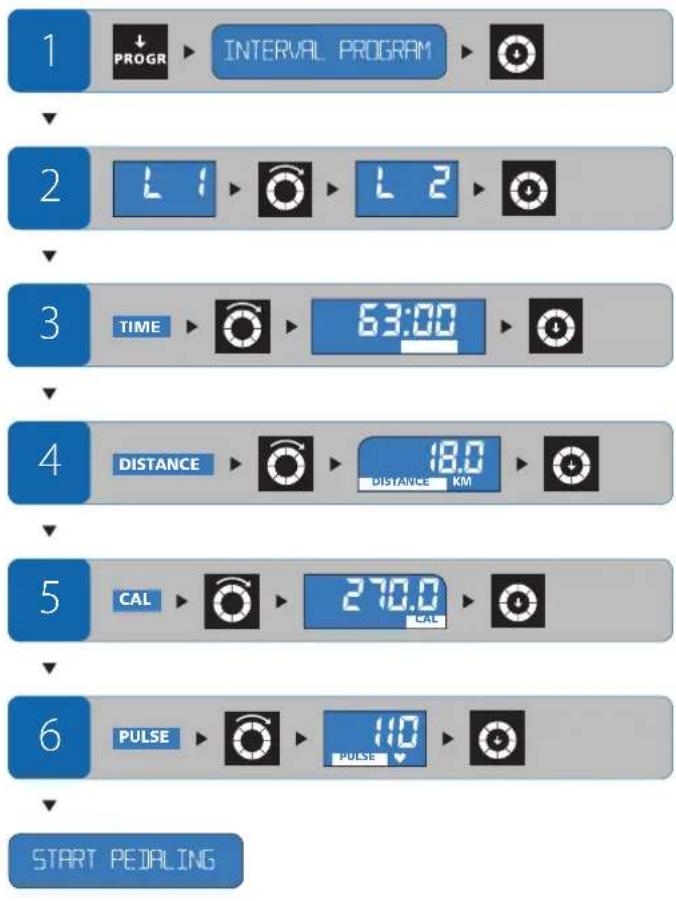 Energetics Exercise Monitor E105 - Nastawenia podczas treningu - 2