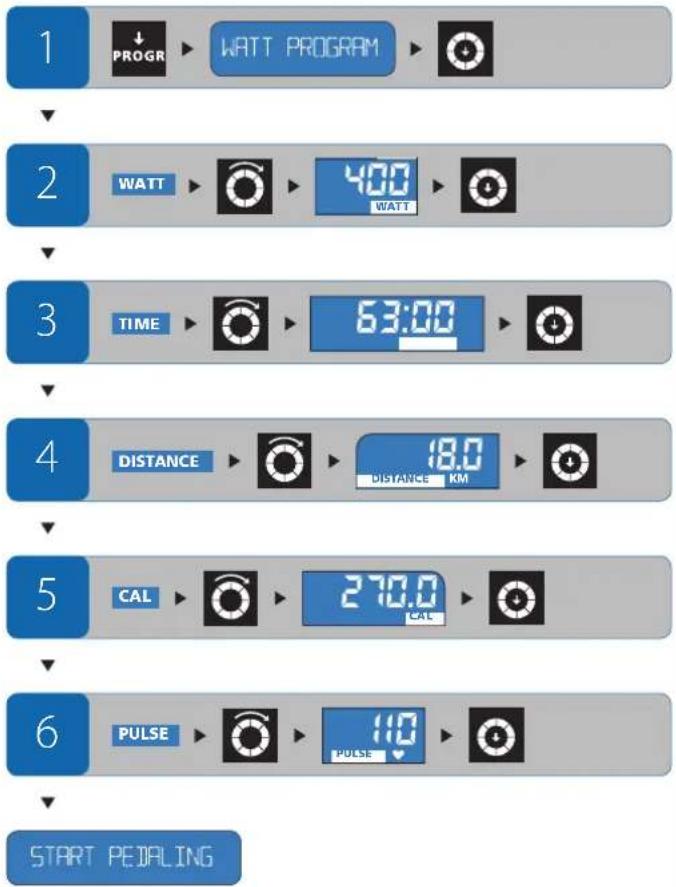 Energetics Exercise Monitor E105 - Ajuste durante el entrenamiento - 1