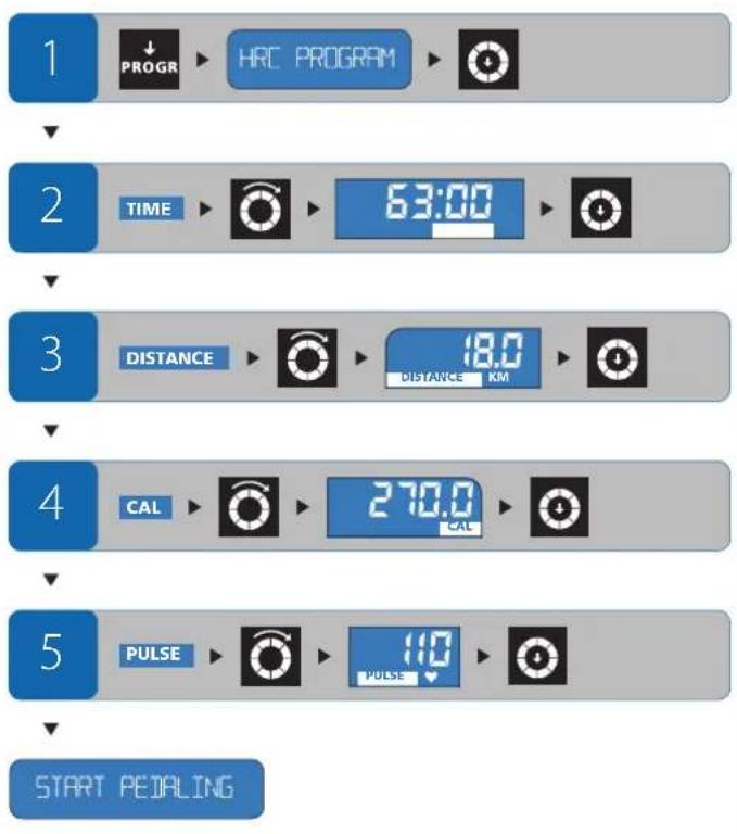 Energetics Exercise Monitor E105 - Nastavováni během tréninku - 1