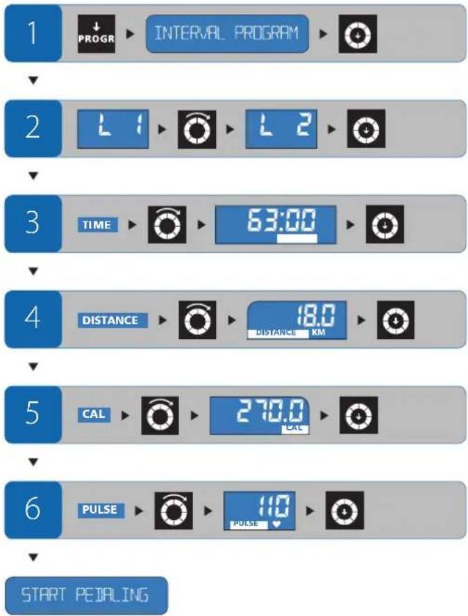 Energetics Exercise Monitor E105 - Impostazione durante l'allenamento - 1