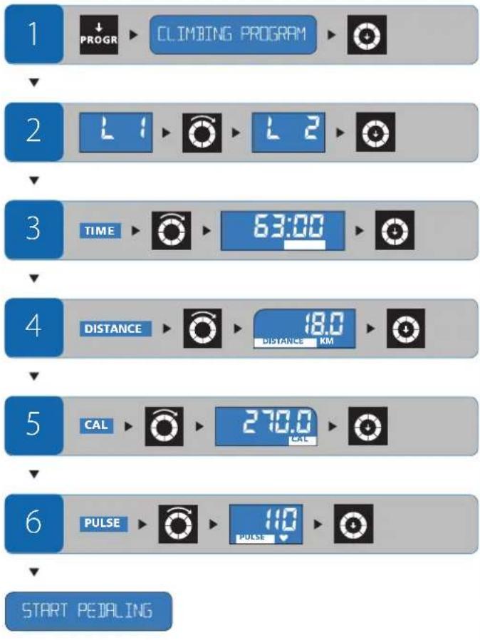 Energetics Exercise Monitor E105 - Ajuste durante el entrenamiento - 1