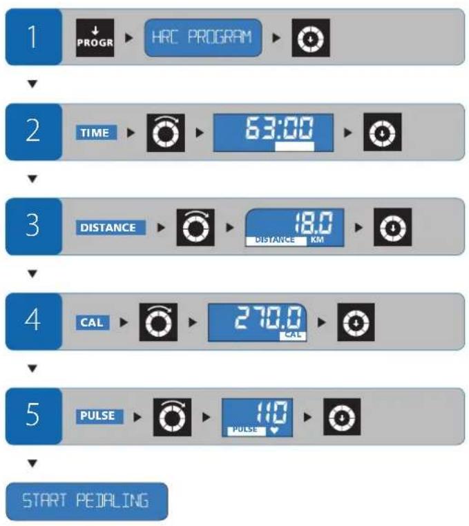 Energetics Exercise Monitor E105 - Nastawenia podczas treningu - 1