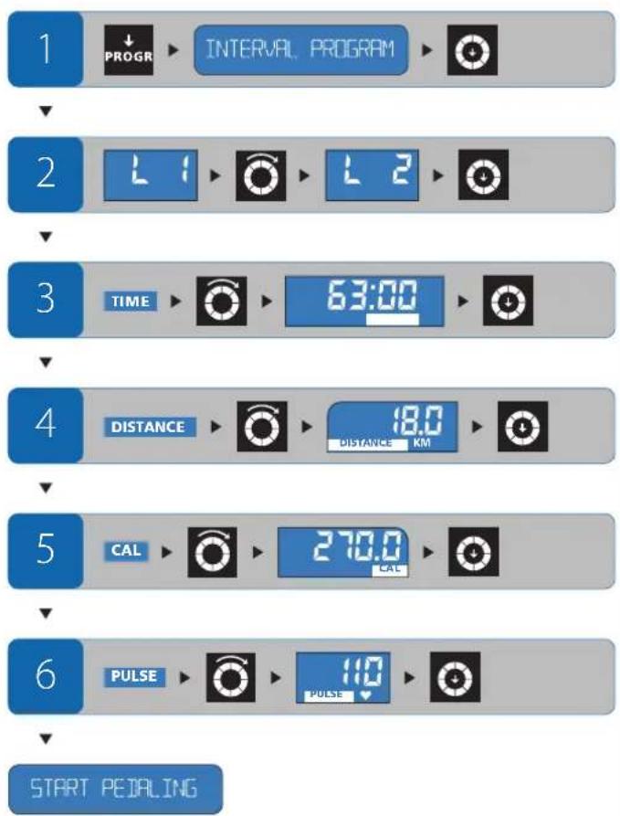 Energetics Exercise Monitor E105 - Ajuste durante el entregamente - 1