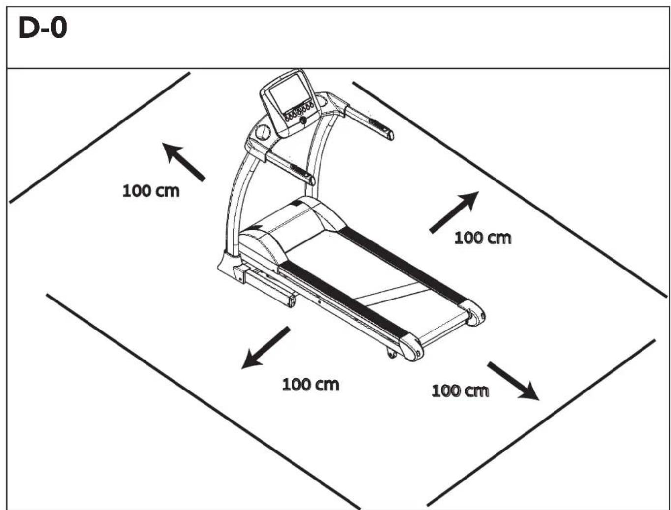 D-0 100 cm 100 cm 100 cm 100 cm 100 cm