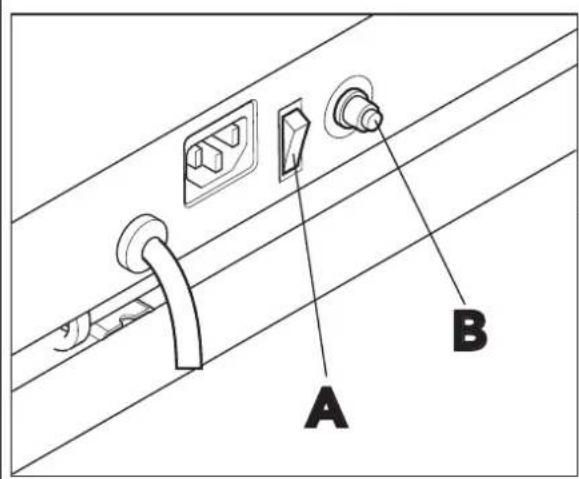 Diagram showing electrical outlet connections with labeled points A and B