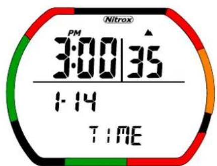 Tusa DCHunter IQ700 - Gage Mode - 1