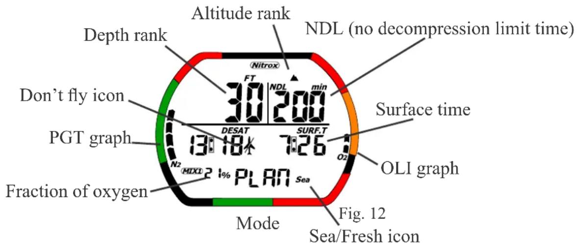Tusa DCHunter IQ700 - Dive Plan Mode - 1