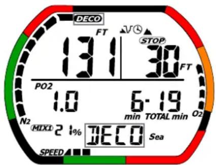Tusa DCHunter IQ700 - Various Warnings - 2