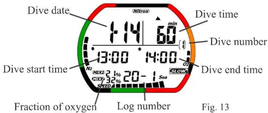 Tusa DCHunter IQ700 - Dive Log Mode - 1