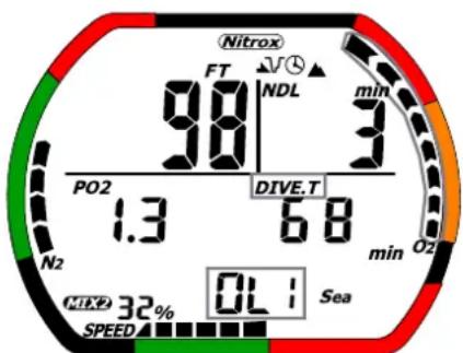 Tusa DCHunter IQ700 - • Oxygen Limit Indicator warning: - 1