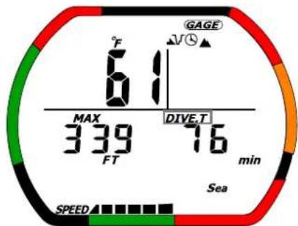 Tusa DCHunter IQ700 - Gage Mode - 3