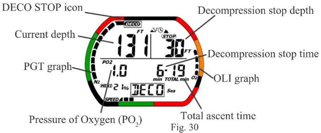 Tusa DCHunter IQ700 - Dive Mode (Gage dive Mode) - 3