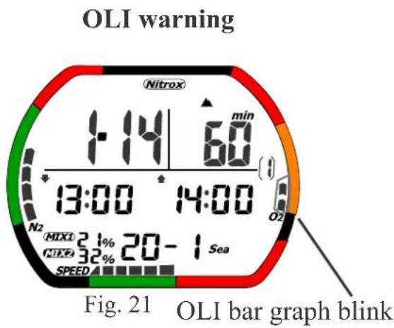 Tusa DCHunter IQ700 - Description of the Dive Log functions - 6