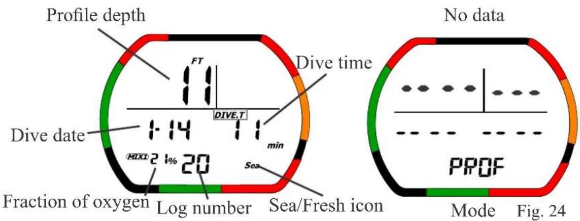 Tusa DCHunter IQ700 - Dive Profile Mode - 1