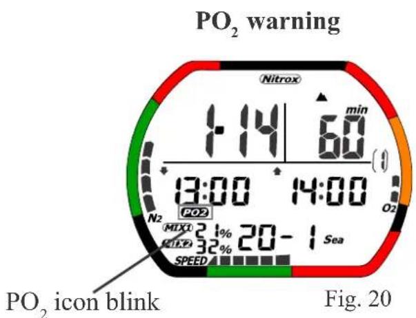 Tusa DCHunter IQ700 - Description of the Dive Log functions - 5