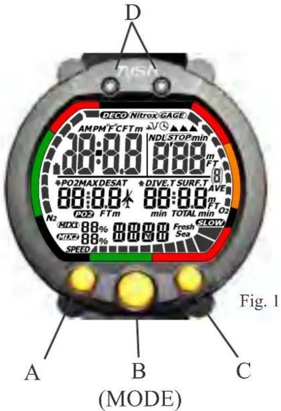 Tusa DCHunter IQ700 - Accessing Display Modes - 1