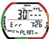 Tusa DCHunter IQ700 - IQ-700 Flow Chart 2 - 9