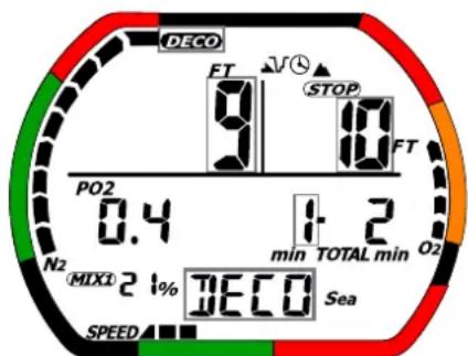 Tusa DCHunter IQ700 - • Decompression stop violation warning: - 1