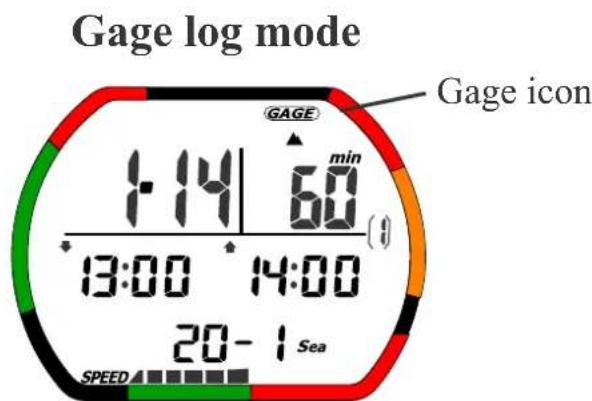 Tusa DCHunter IQ700 - Description of the Dive Log functions - 7