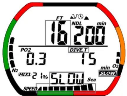 Tusa DCHunter IQ700 - Various Warnings - 1